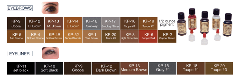 Biotouch Color Chart