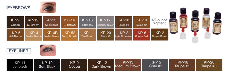 Pigment Color Chart